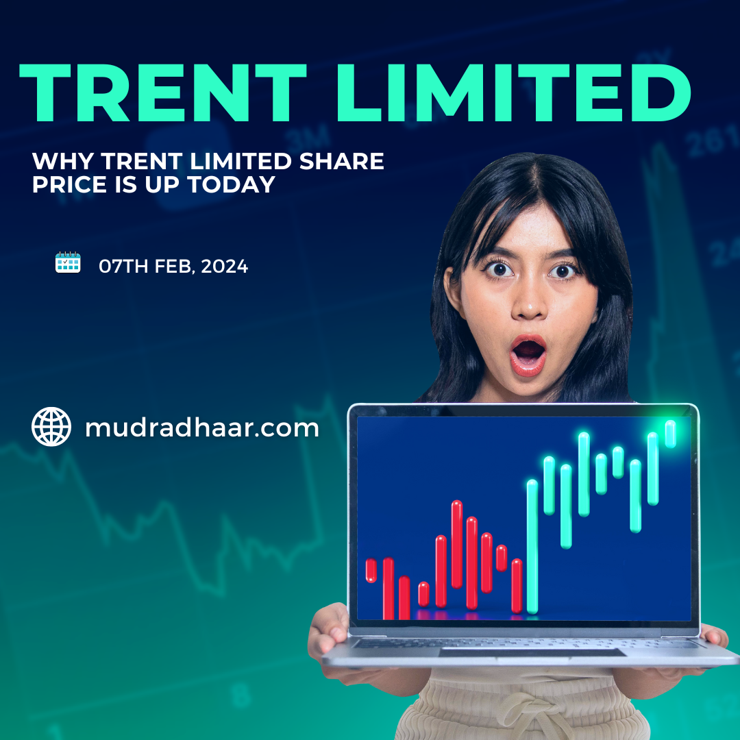 TRENT LIMITED SHARE PRICE